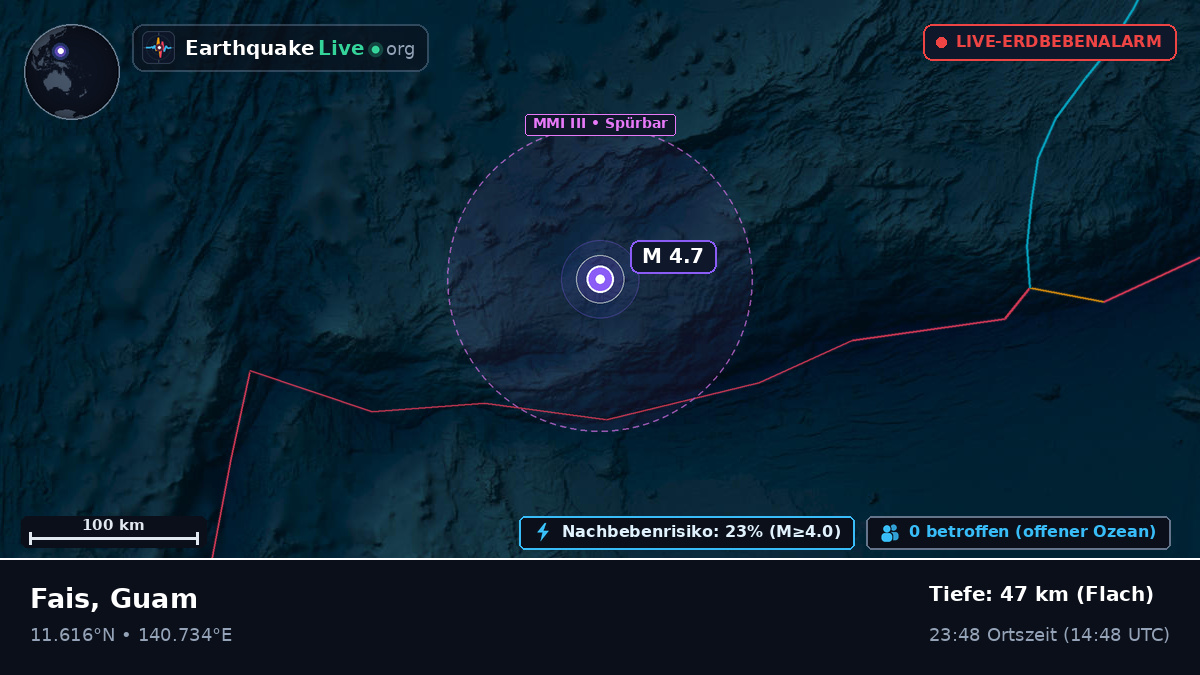 Philippinensee (Guam)