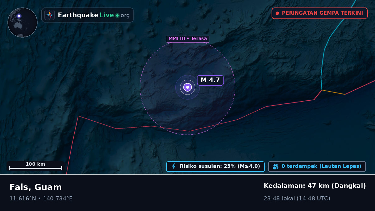 Laut Filipina (Guam)