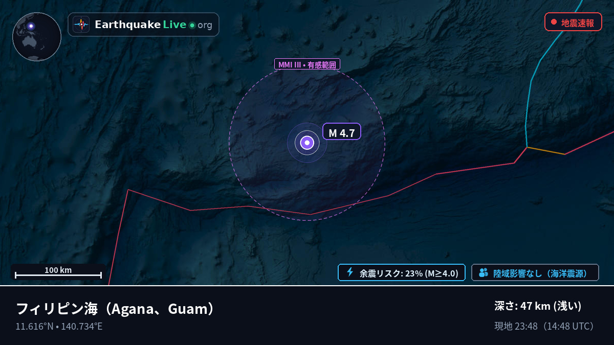 フィリピン海 (Guam)