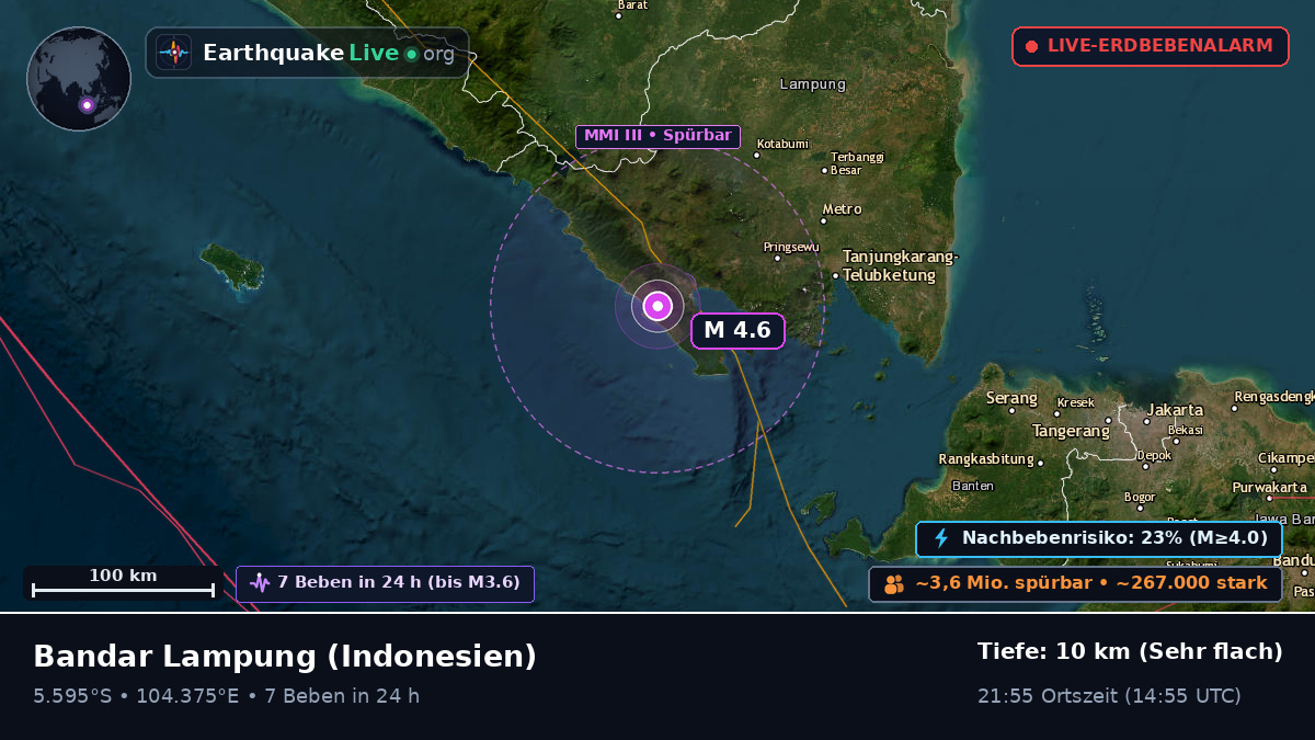 Lampung, Indonesien