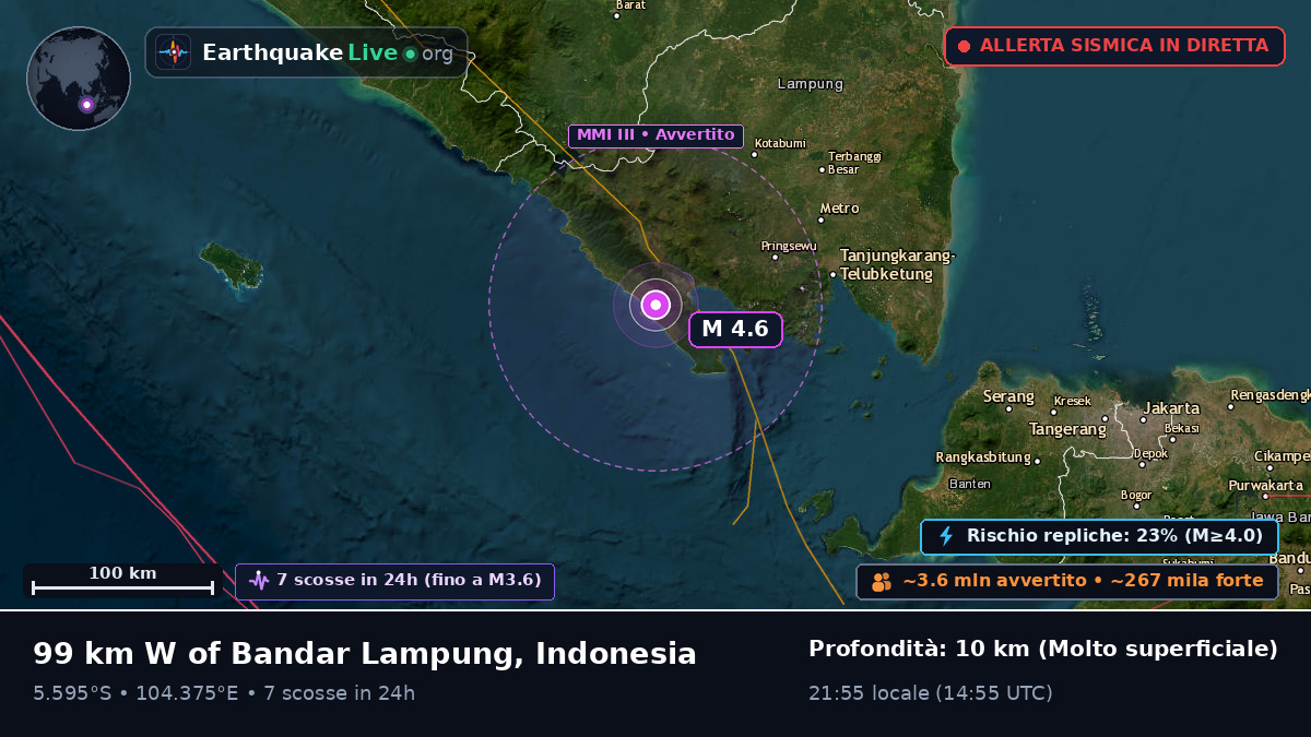 Lampung, Indonesia