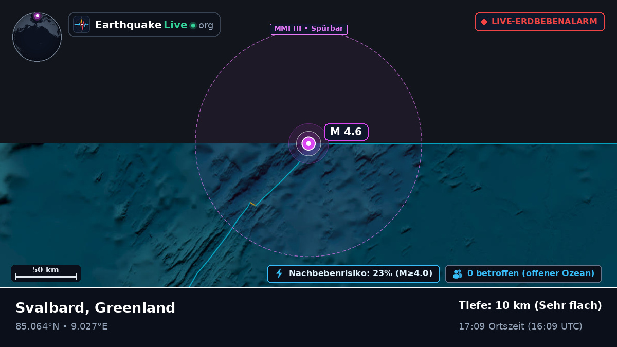 Arktischer Ozean (Greenland)