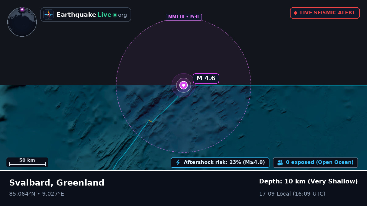 Arctic Ocean (Greenland)