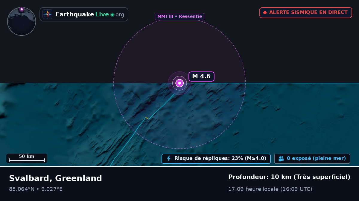 Océan Arctique (Greenland)