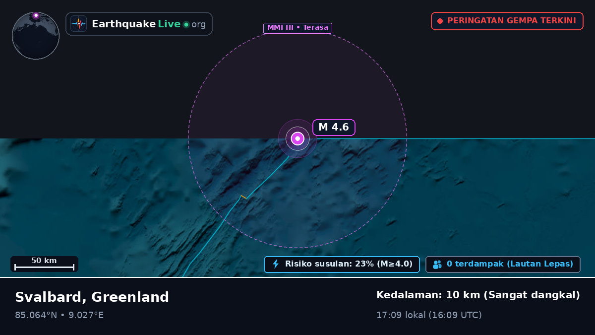 Samudra Arktik (Greenland)