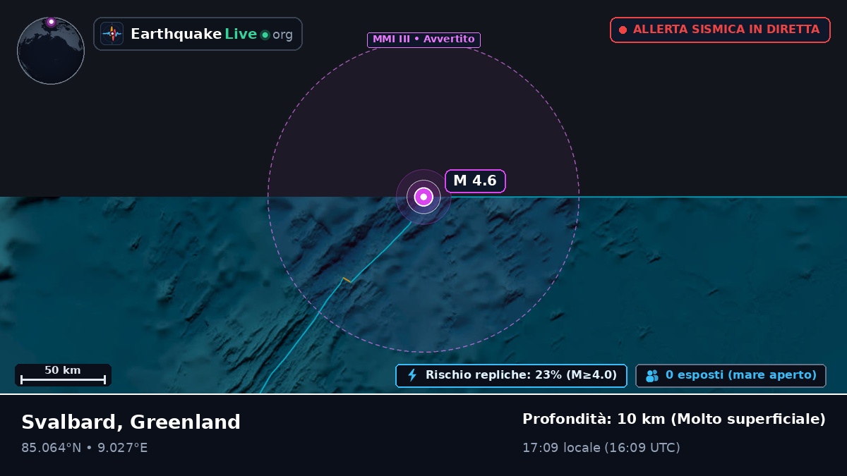 Oceano Artico (Greenland)