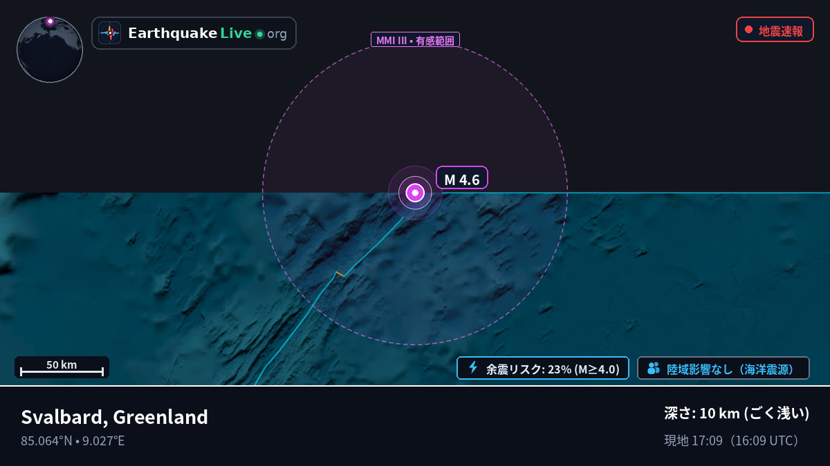 北極海 (Greenland)