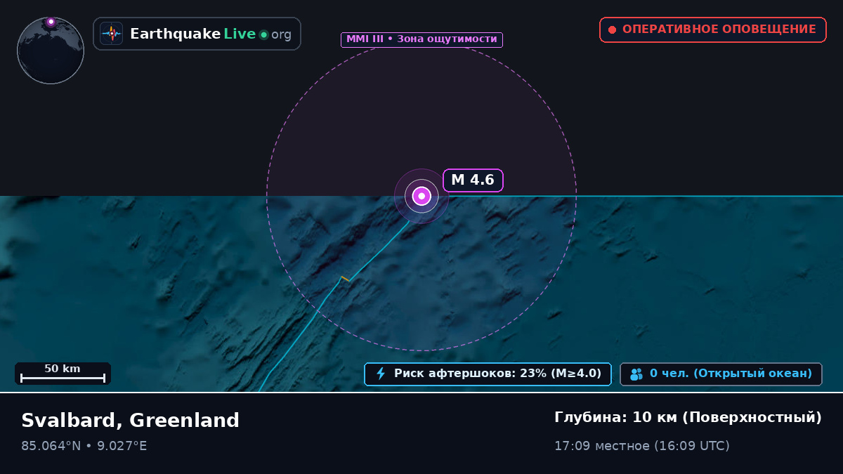 Северный Ледовитый океан (Greenland)