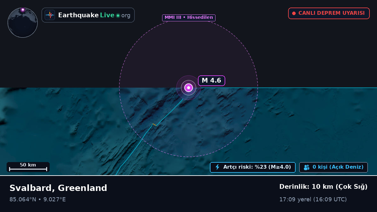 Kuzey Buz Denizi (Greenland)