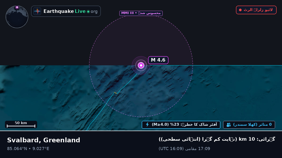 بحر منجمد شمالی (Greenland)