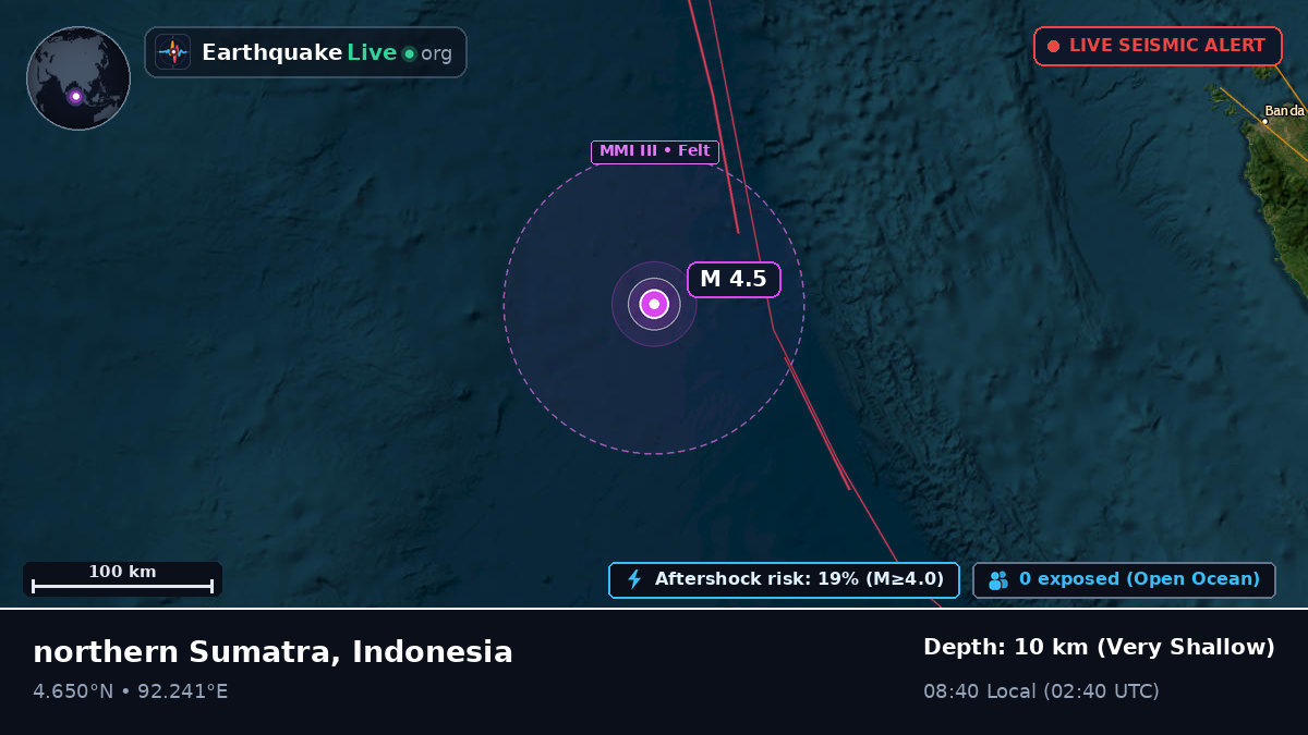 Indian Ocean (Indonesia)