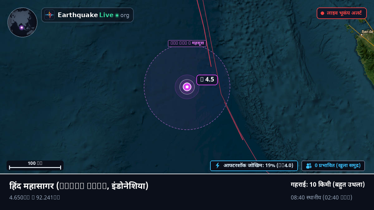 हिंद महासागर (इंडोनेशिया)