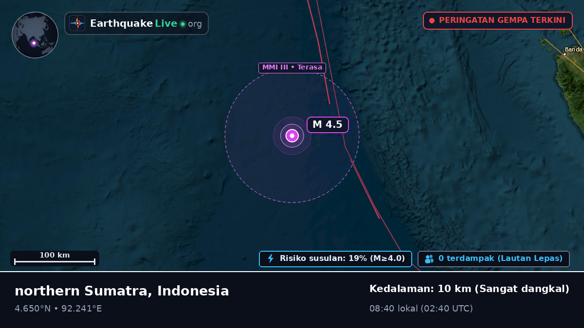 Samudra Hindia (Indonesia)