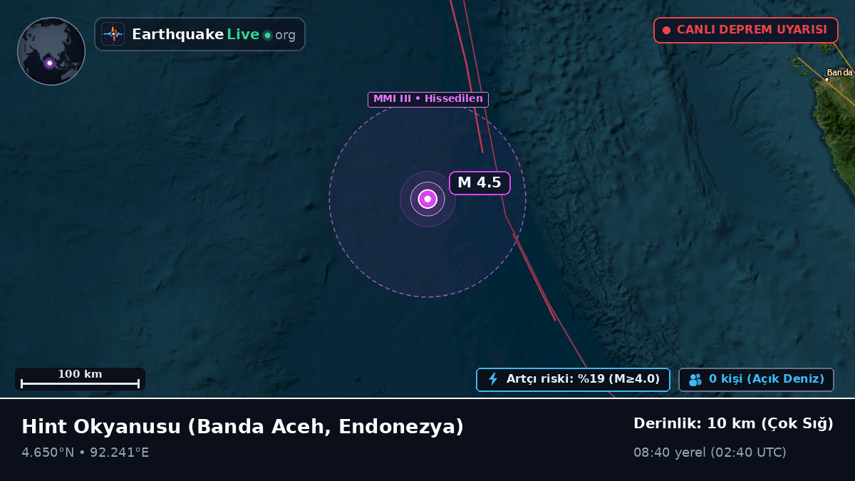 Hint Okyanusu (Endonezya)