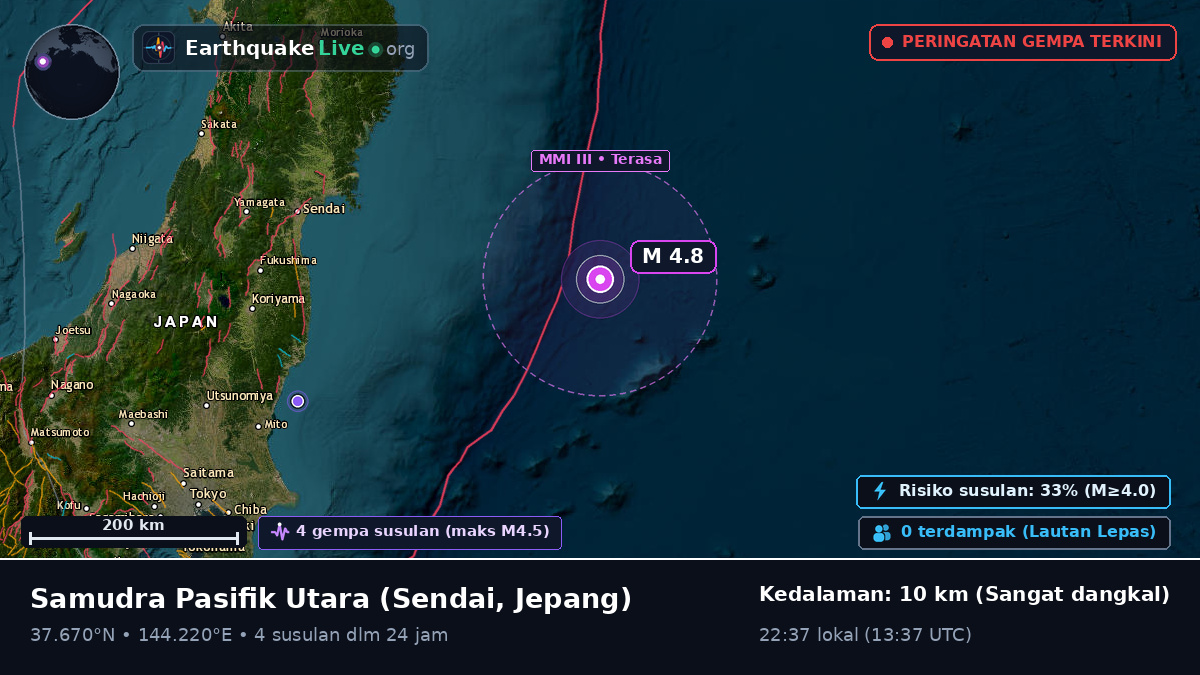 Samudra Pasifik Utara (Jepang)