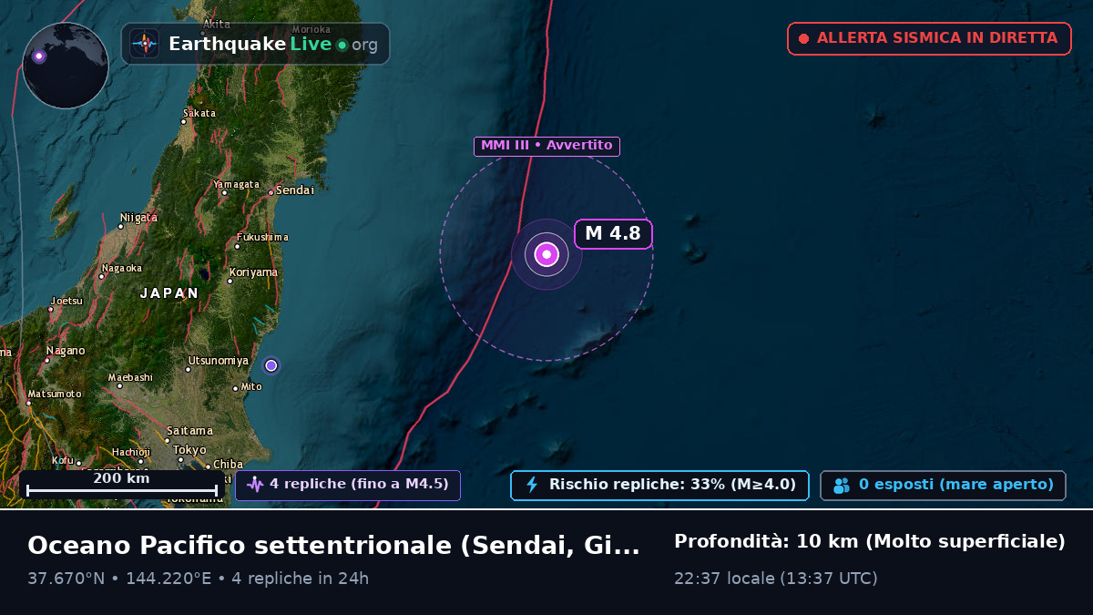 Oceano Pacifico settentrionale (Giappone)