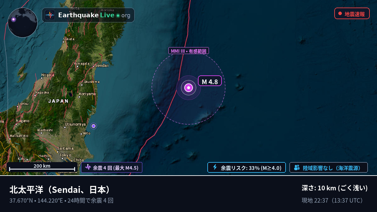 北太平洋 (日本)