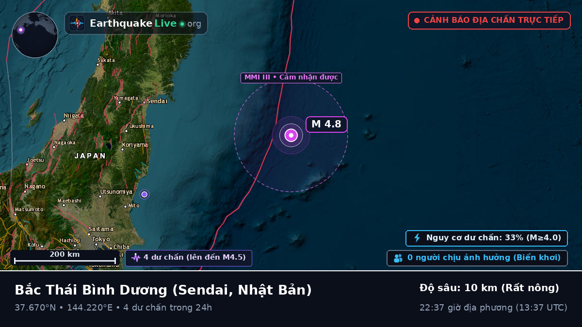 Bắc Thái Bình Dương (Nhật Bản)