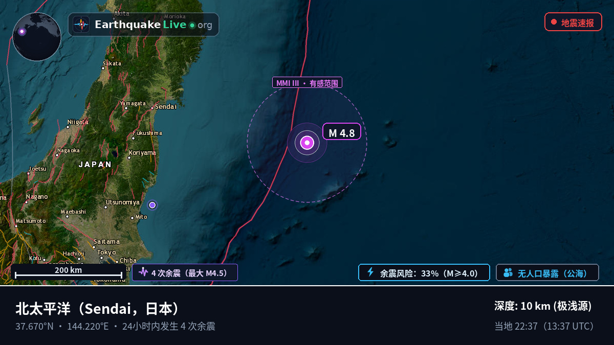 北太平洋 (日本)