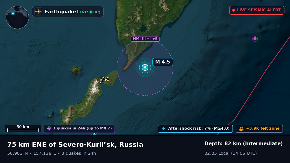 Sea of Okhotsk (Russia)