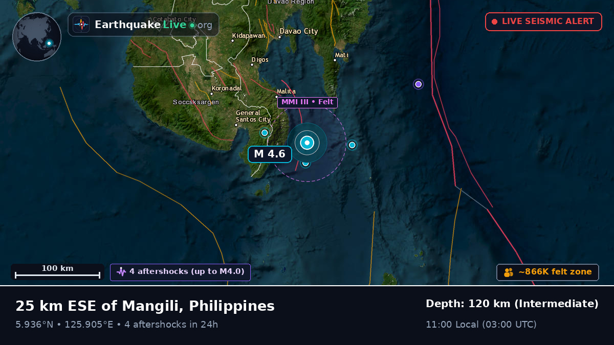 Philippine Sea (Philippines)