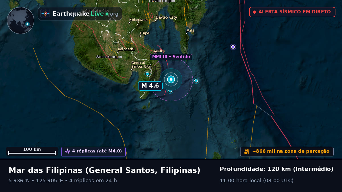 Mar das Filipinas (Filipinas)