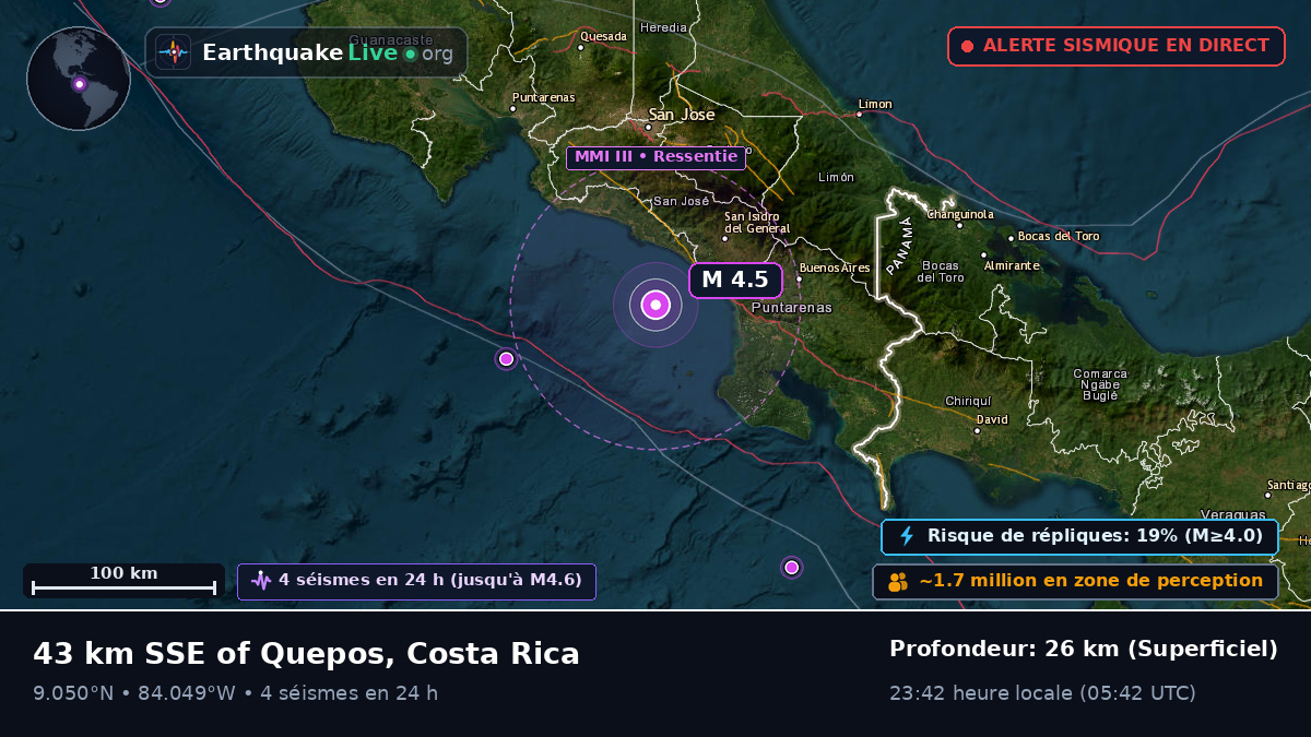 Mer des Caraïbes (Costa Rica)