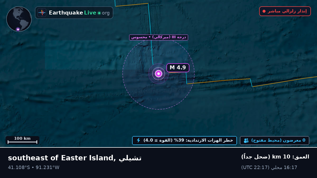 جنوب المحيط الهادئ (تشيلي)