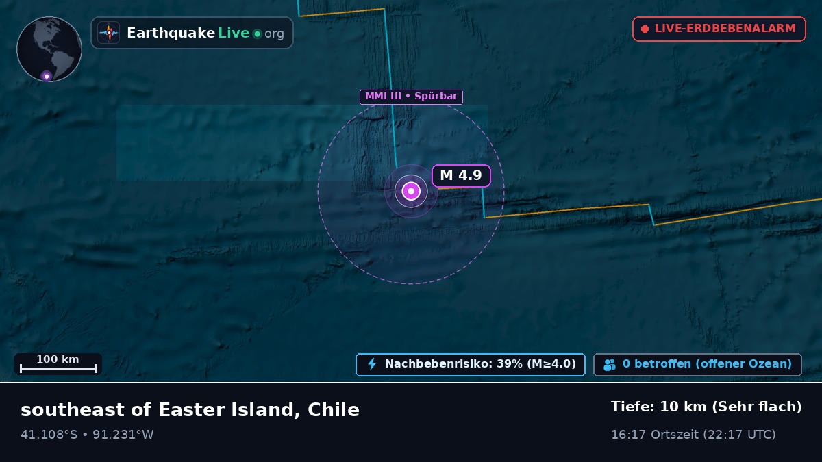 Südpazifik (Chile)
