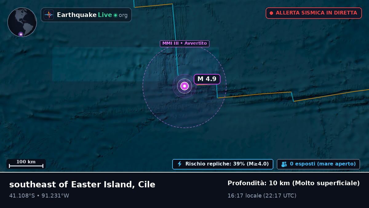 Oceano Pacifico meridionale (Cile)