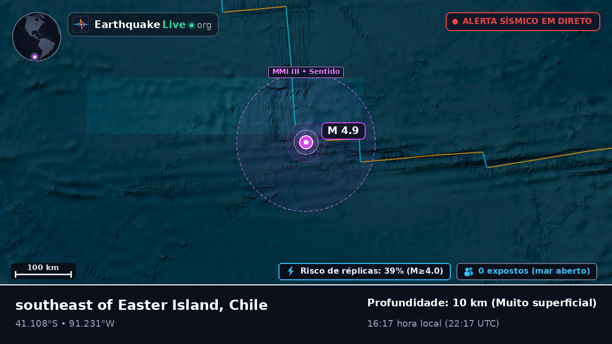 Oceano Pacífico Sul (Chile)