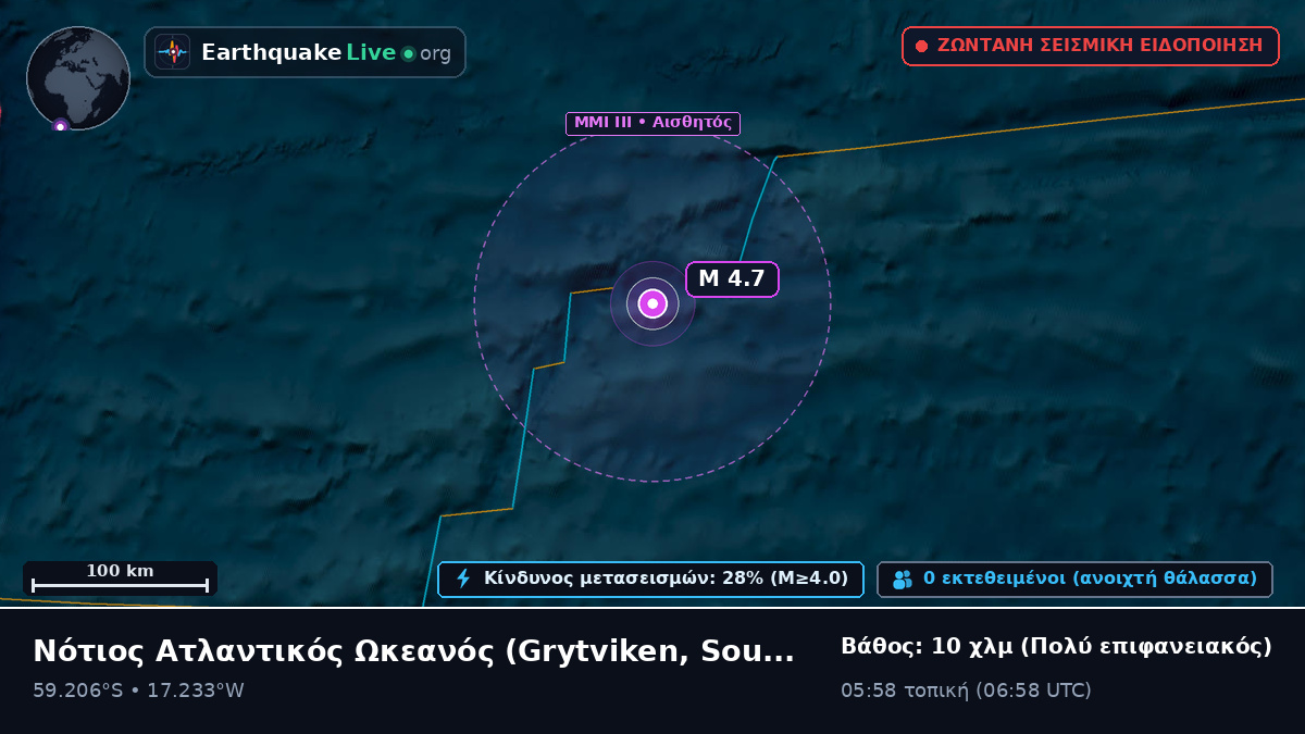 Νότιος Ατλαντικός Ωκεανός (South Georgia and the Islands)