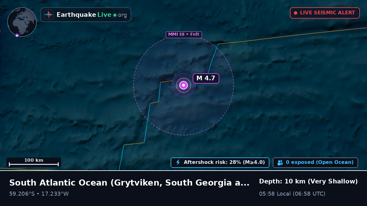 South Atlantic Ocean (South Georgia and the Islands)