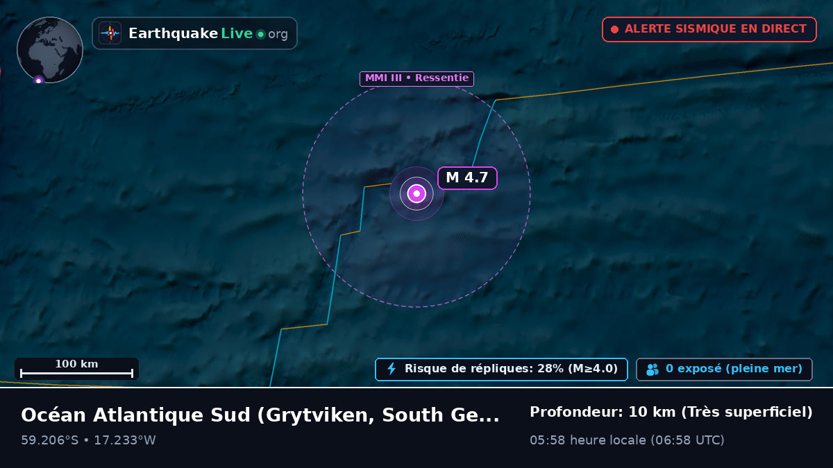 Océan Atlantique Sud (South Georgia and the Islands)