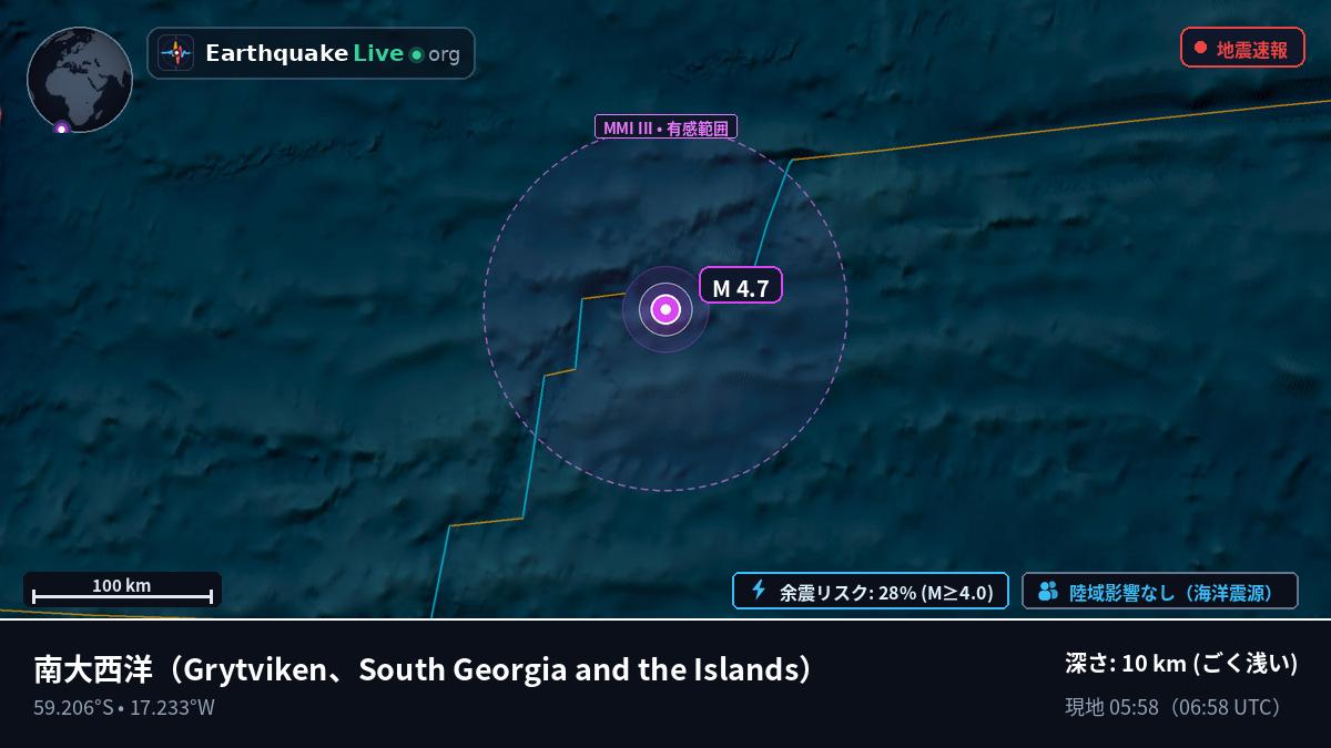 南大西洋 (South Georgia and the Islands)