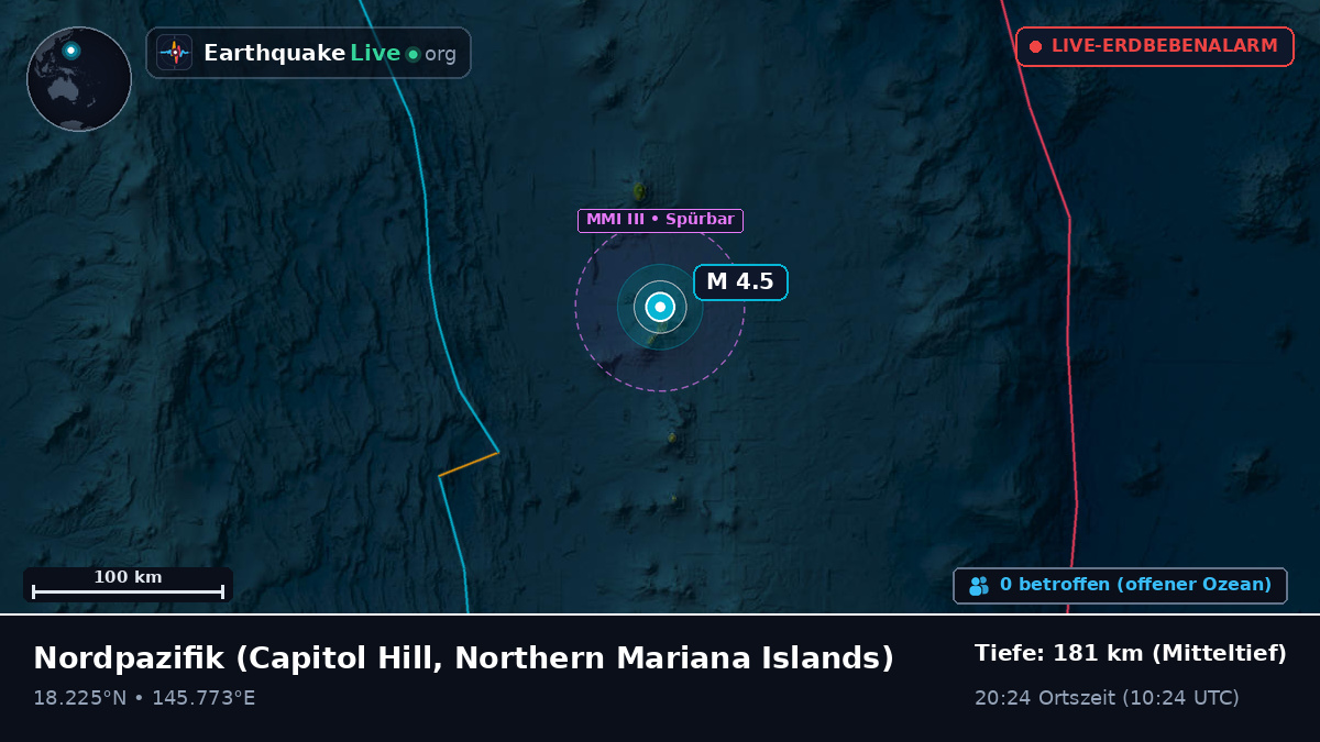 Nordpazifik (Northern Mariana Islands)