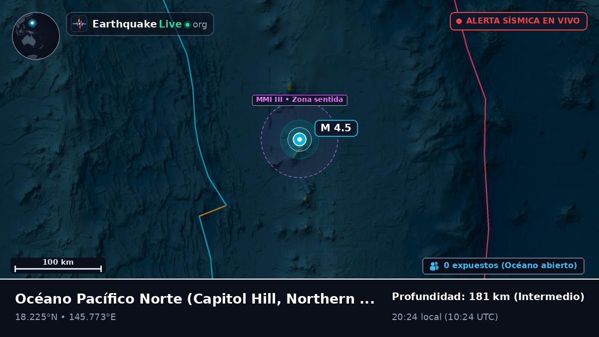 Océano Pacífico Norte (Northern Mariana Islands)