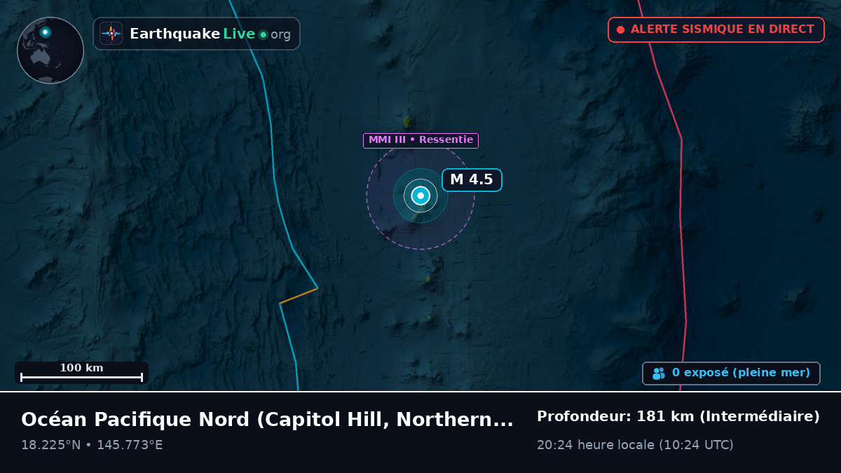 Océan Pacifique Nord (Northern Mariana Islands)