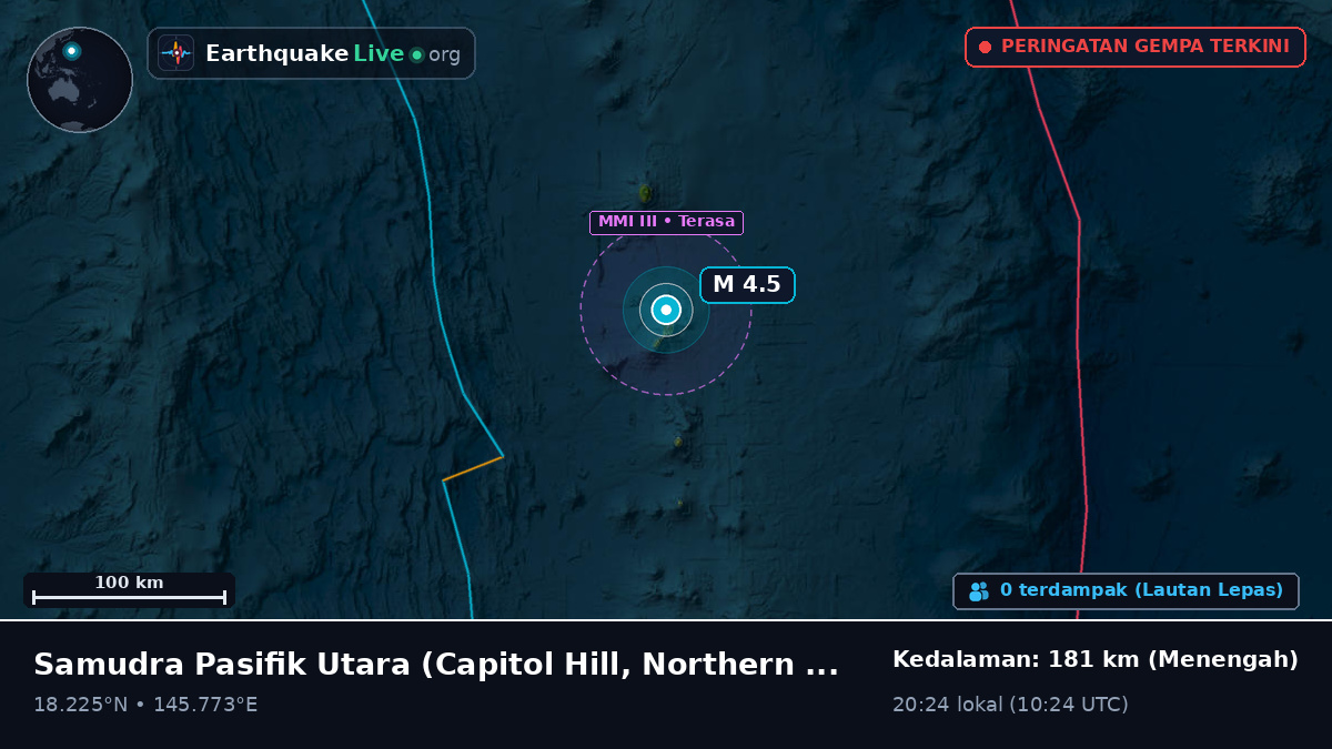 Samudra Pasifik Utara (Northern Mariana Islands)