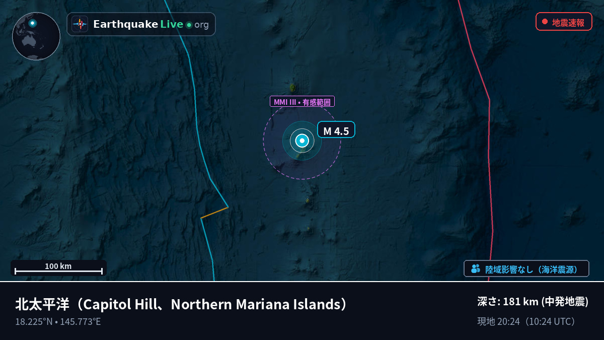北太平洋 (Northern Mariana Islands)