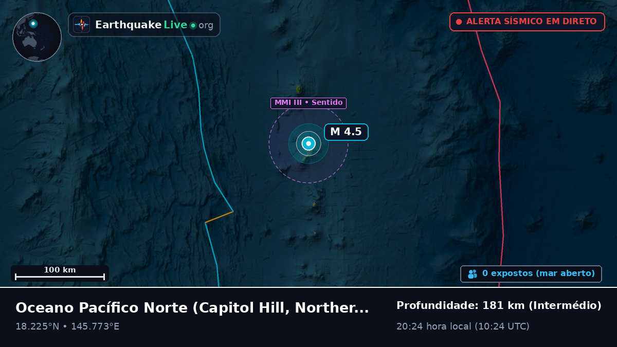 Oceano Pacífico Norte (Northern Mariana Islands)
