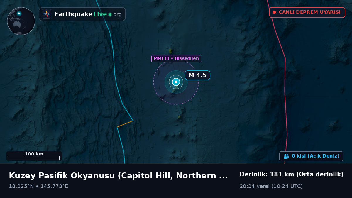 Kuzey Pasifik Okyanusu (Northern Mariana Islands)