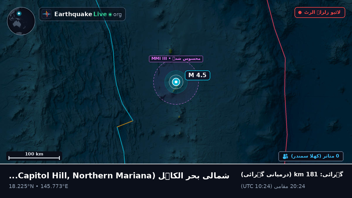 شمالی بحر الکاہل (Northern Mariana Islands)