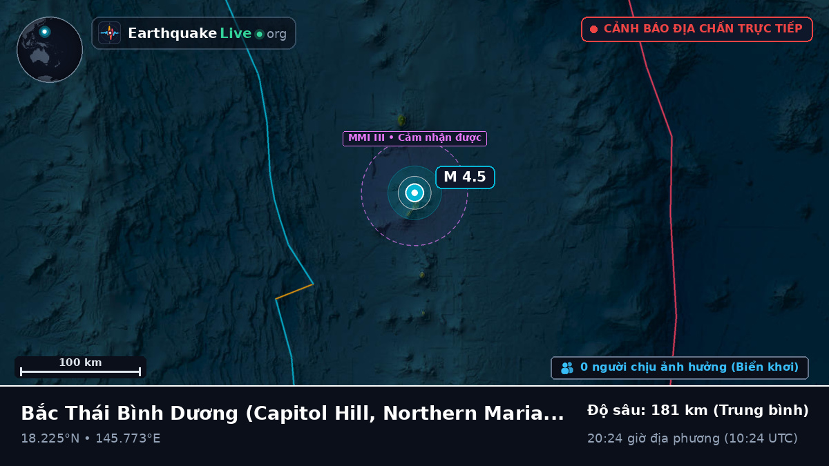 Bắc Thái Bình Dương (Northern Mariana Islands)