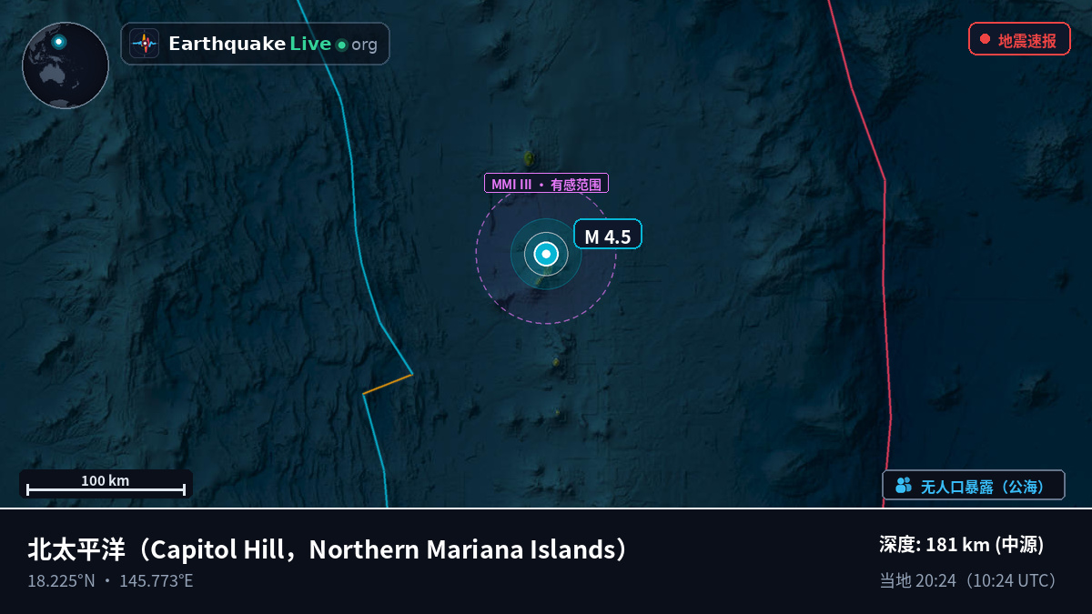 北太平洋 (Northern Mariana Islands)