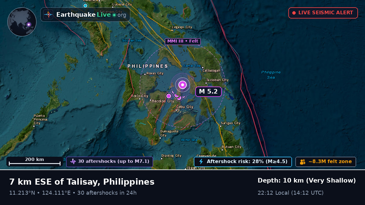 Philippine Sea (Philippines)