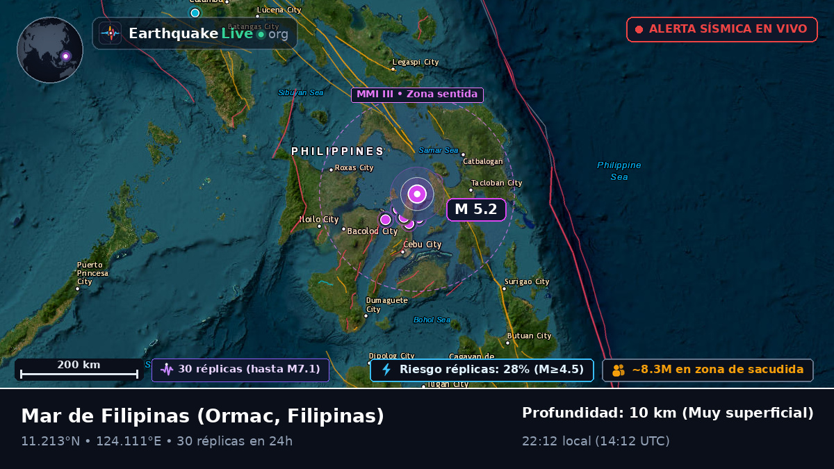 Mar de Filipinas (Filipinas)