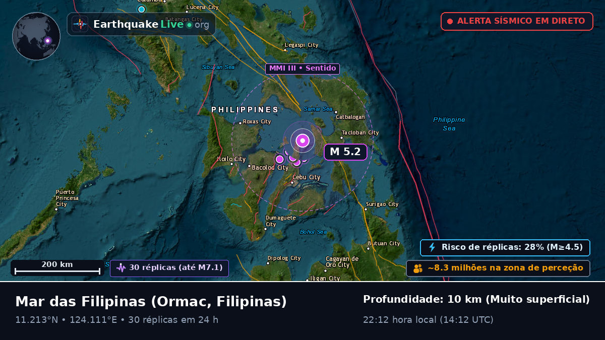 Mar das Filipinas (Filipinas)