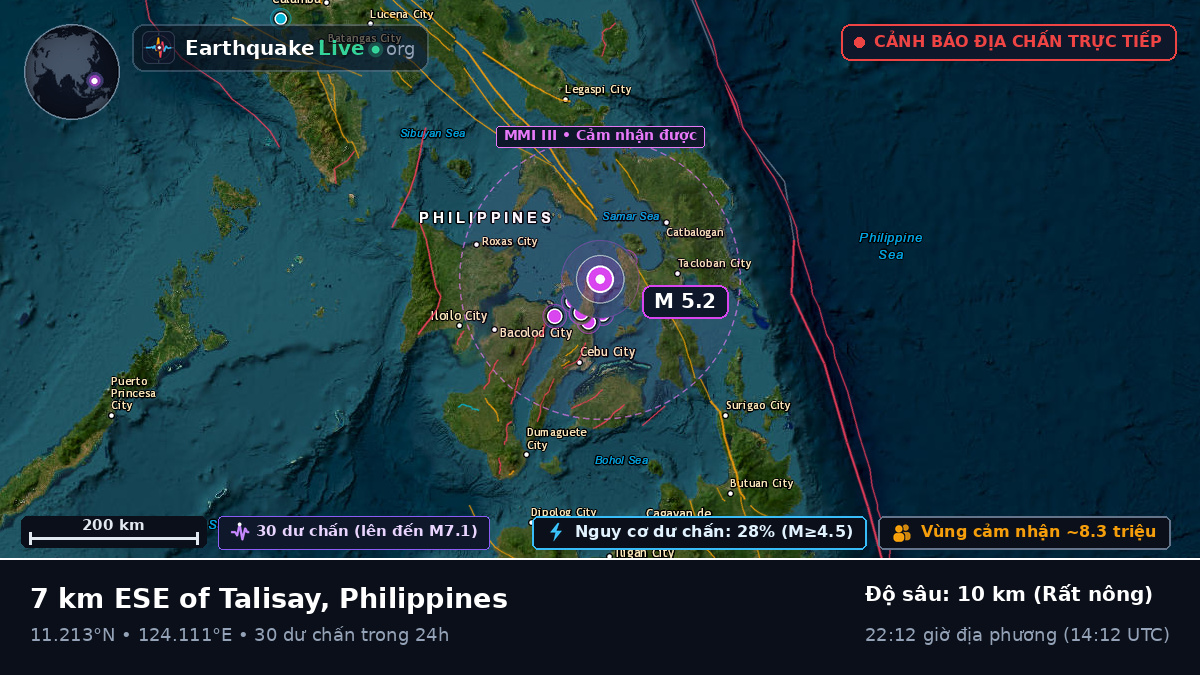 Biển Philippines (Philippines)
