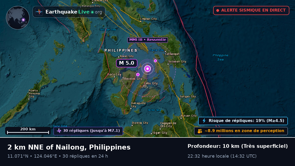 Mer des Philippines (Philippines)